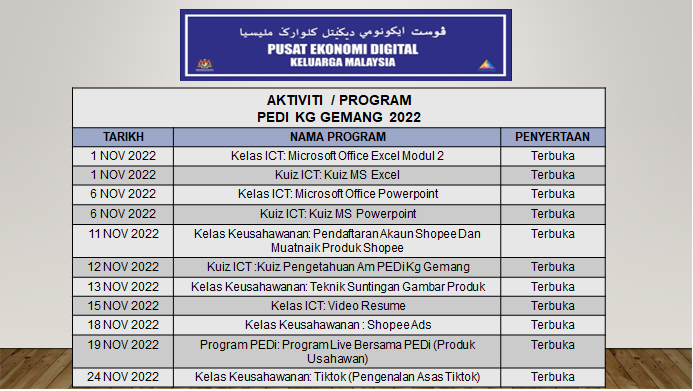 bulan 111