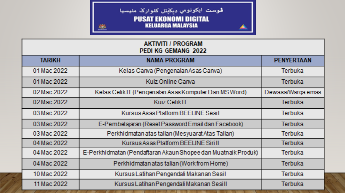 bulan 31